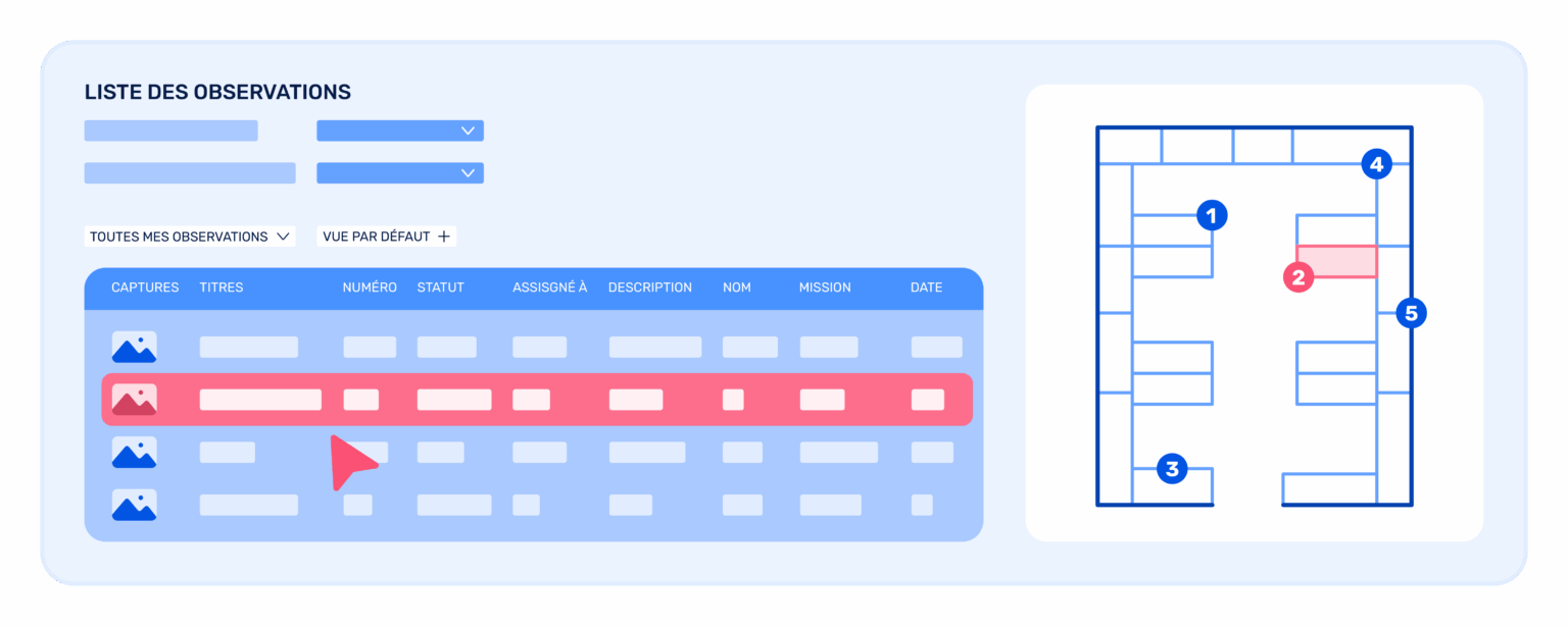Interface d'un logiciel de suivi affichant une liste d'observations sous forme de tableau et un plan 2D avec des points numérotés localisant ces observations.